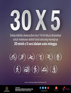 Aktiviti Fizikal: 30 Minit x 5 Sesi